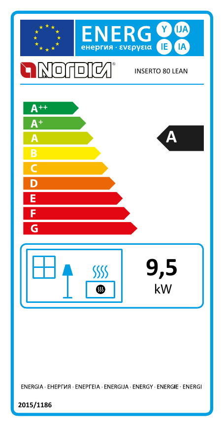 Etiqueta energética