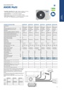 ANORI Multi — catálogo-tarifa BAXI julio 2026 (unidades exteriores)