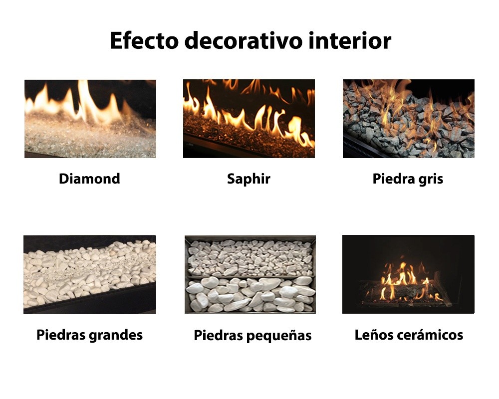 Interra gas · interior