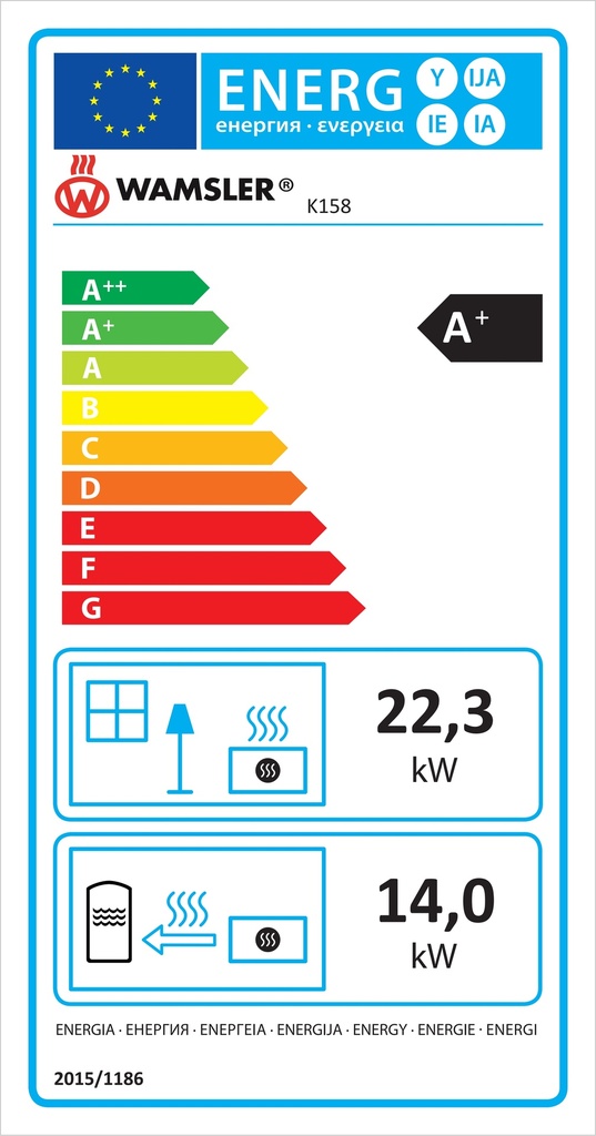 K158 etiqueta energética