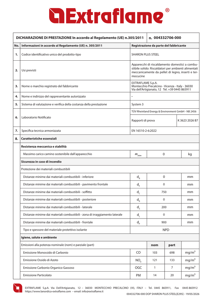Etiqueta energética A+
