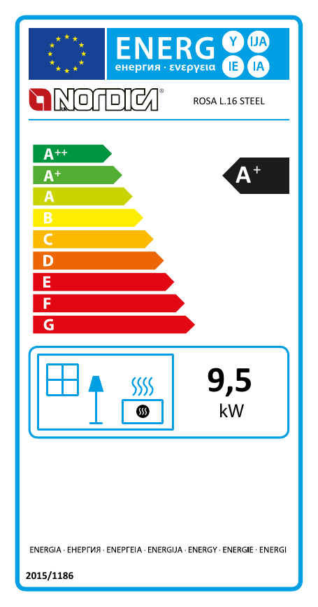 Etiqueta energética