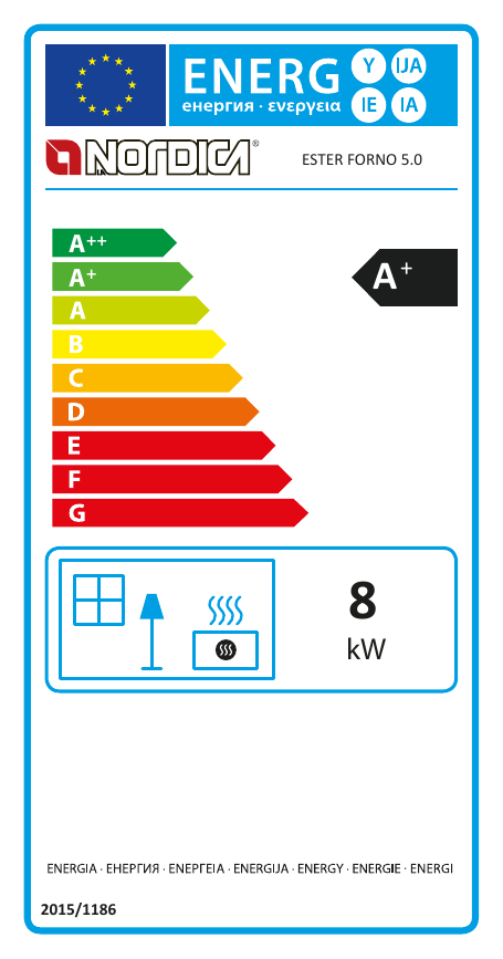 Etiqueta energética