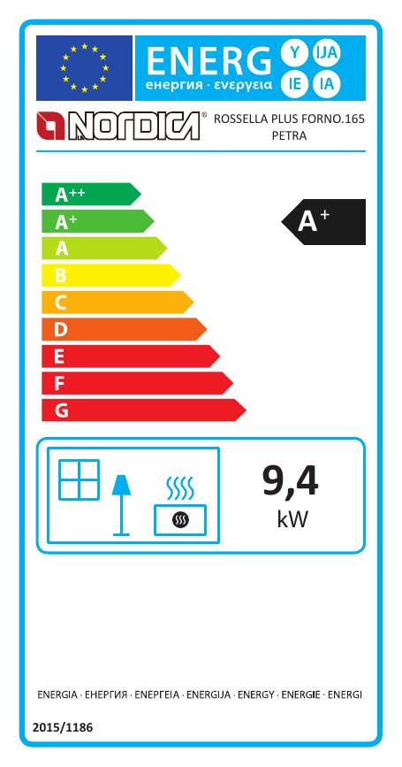 Etiqueta energética