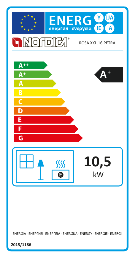 Etiqueta energética
