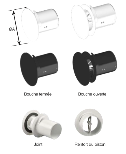 BOCAS INTERIORES PUSH-TO-OPEN - OBTURABLES (100 MM, BLANCO)