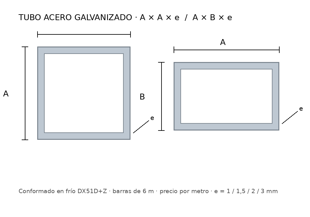 TUBO ACERO GALVANIZADO CUADRADO / RECTANGULAR (POR METRO) (20 X 20 X 1,5 MM)
